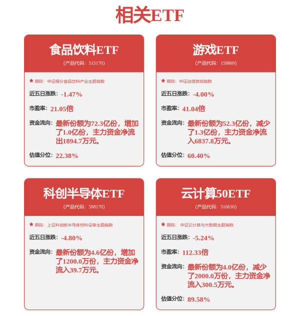 炒股配资平台网 机器人赛道投融资持续火热，机器人50ETF半日涨5.11%